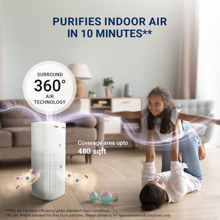 Forbes air purifier 360 degree surround air technology