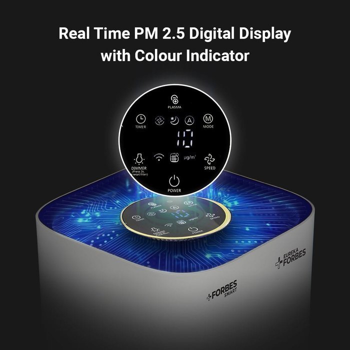 Forbes air purifier real time PM2.5 digital display