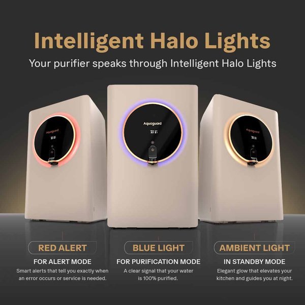 Aquaguard intelligent halo lights purifier range